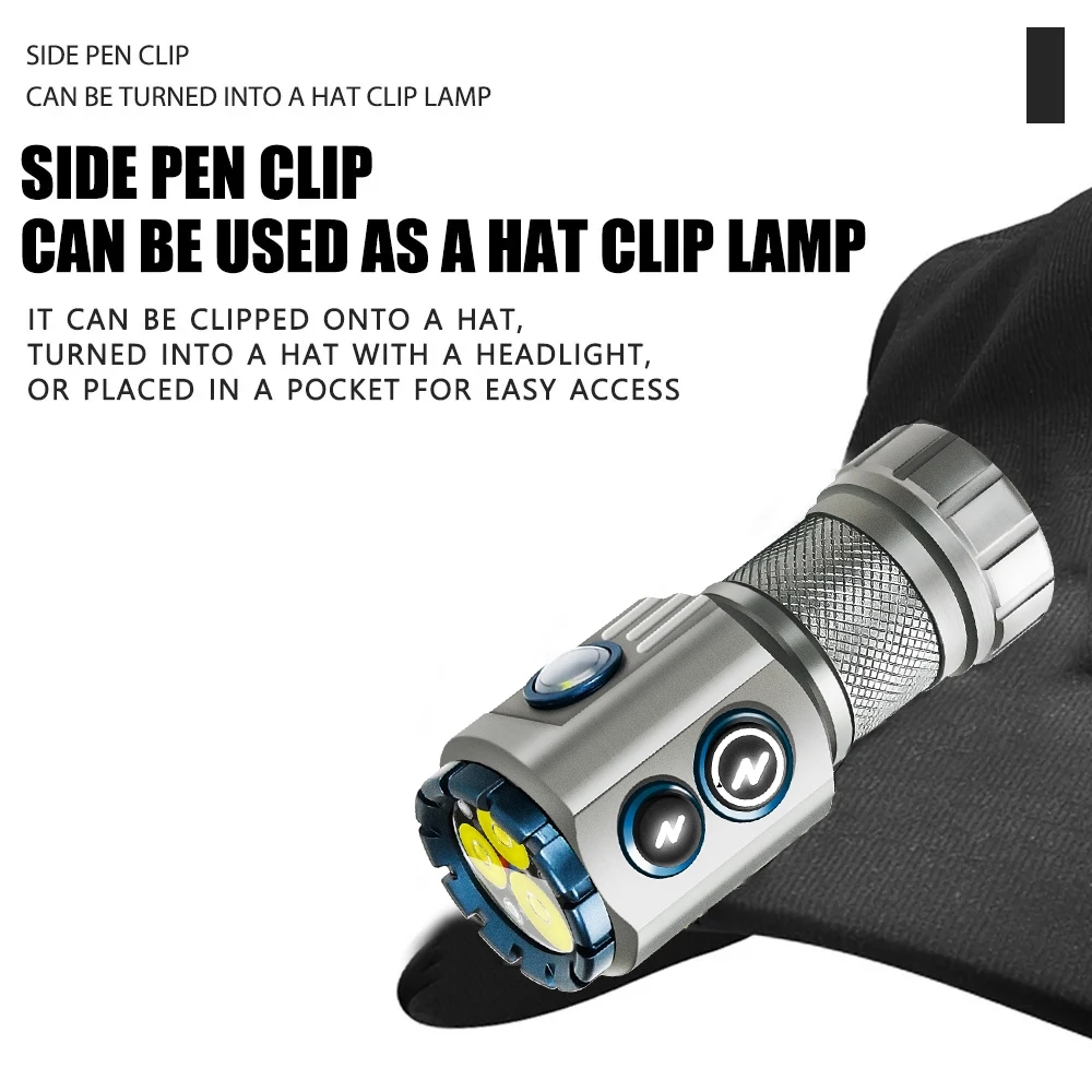 Powerful 2000LM EDC Flashlight - огляд і ціна Edc Carry Flashlight
